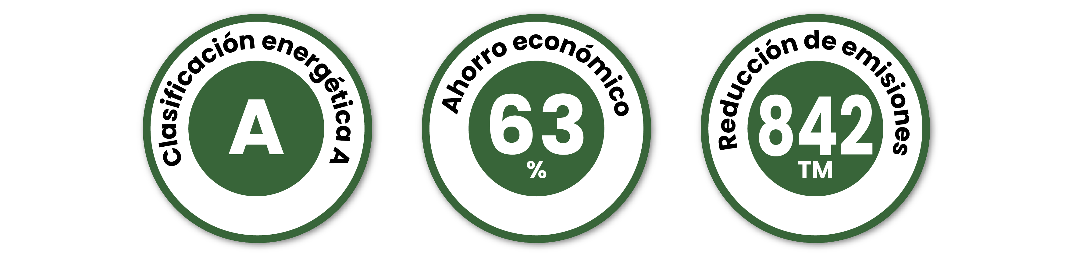 Alcance del Proyecto
